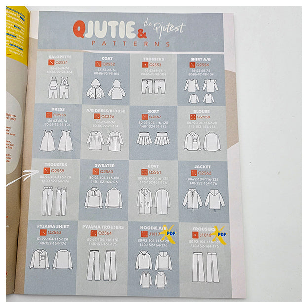 Qjutie & the Qjutest Edition #2